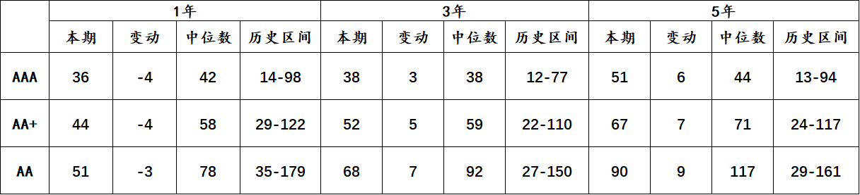 信用13.png