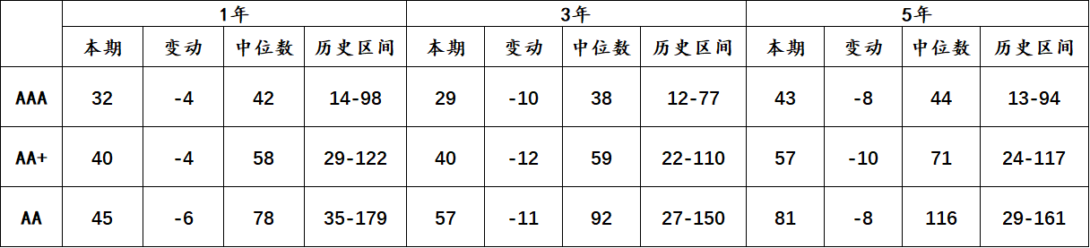 信用11.png