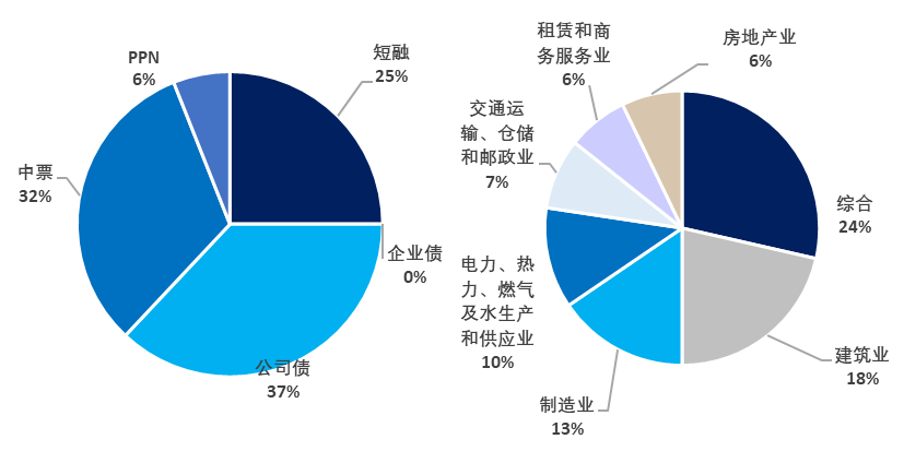 信用7.png