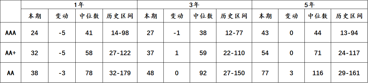 信用13.png