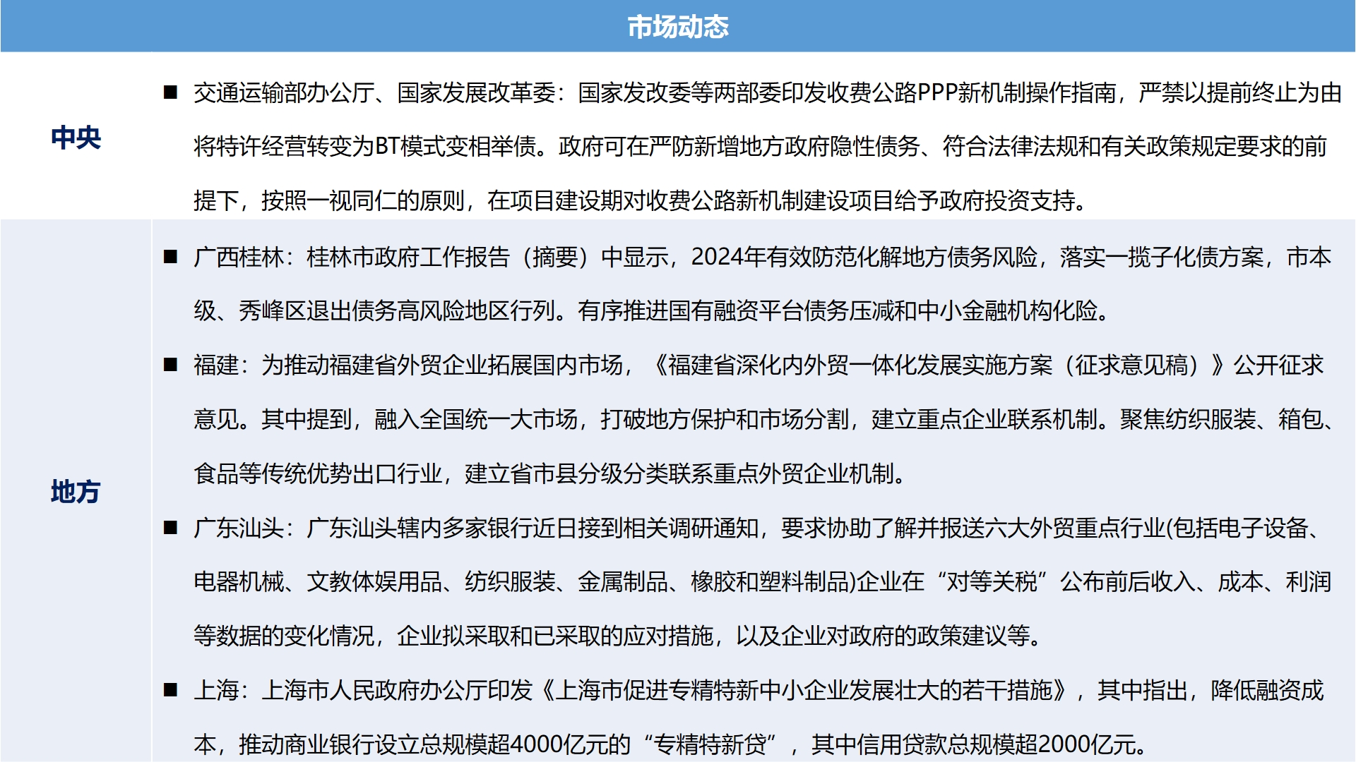 城投1.png