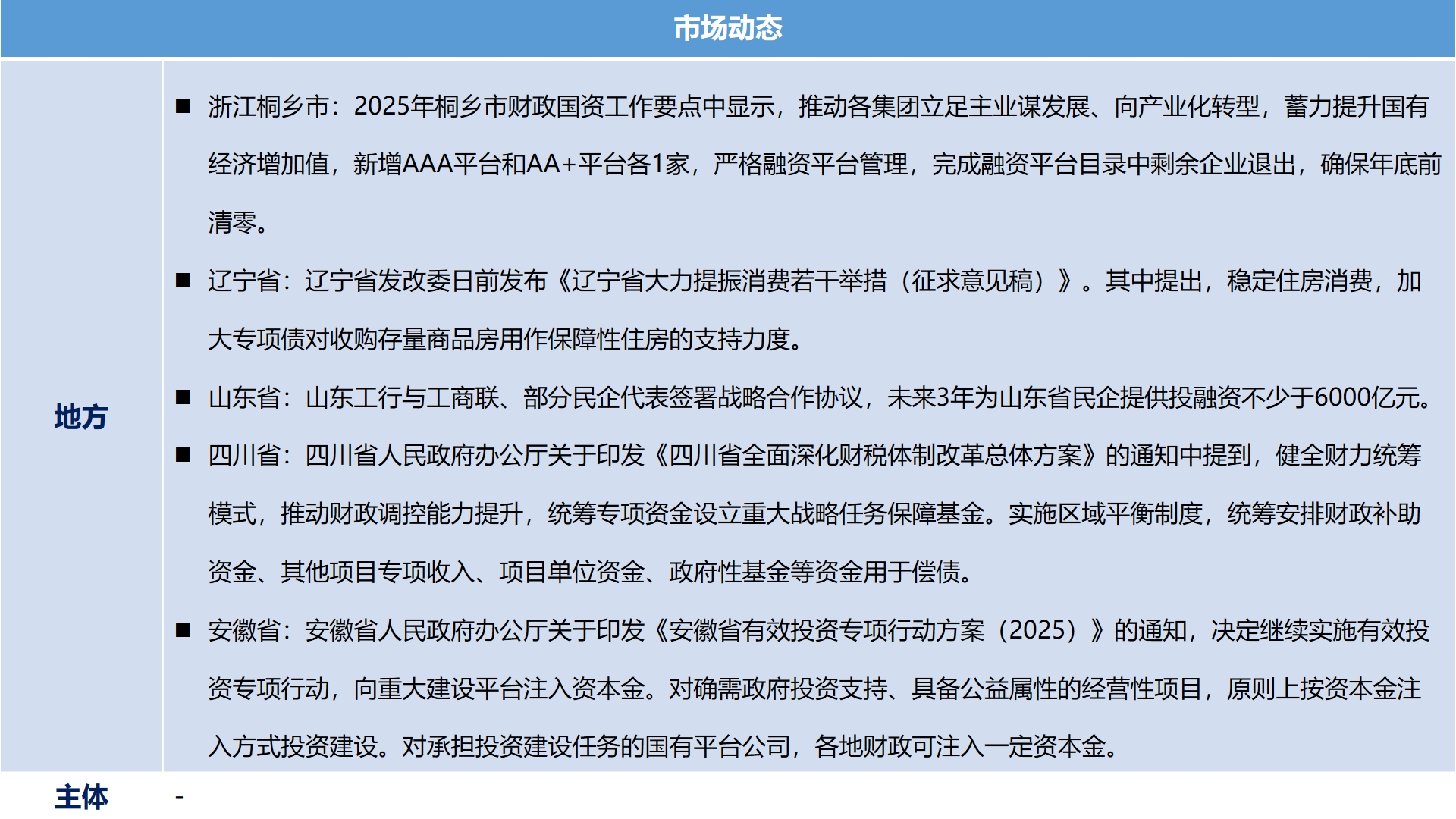城投2.png