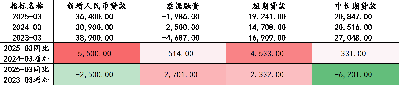 金融1.png