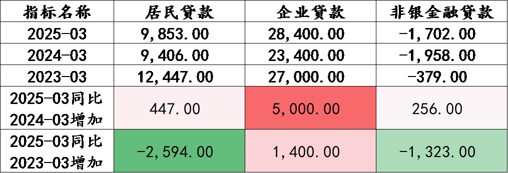 金融2.png