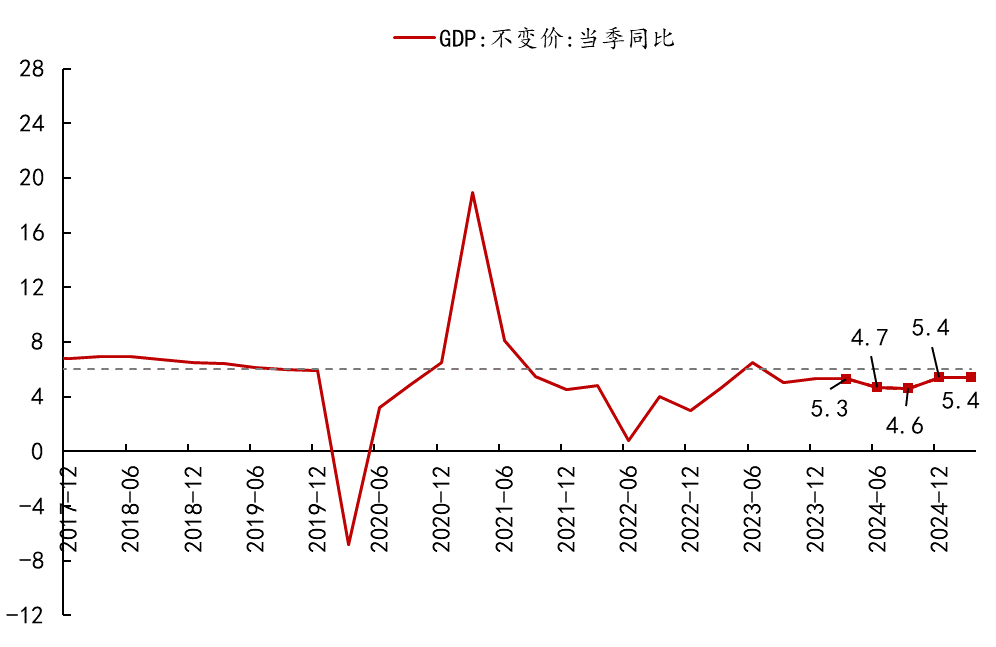 点评1.png