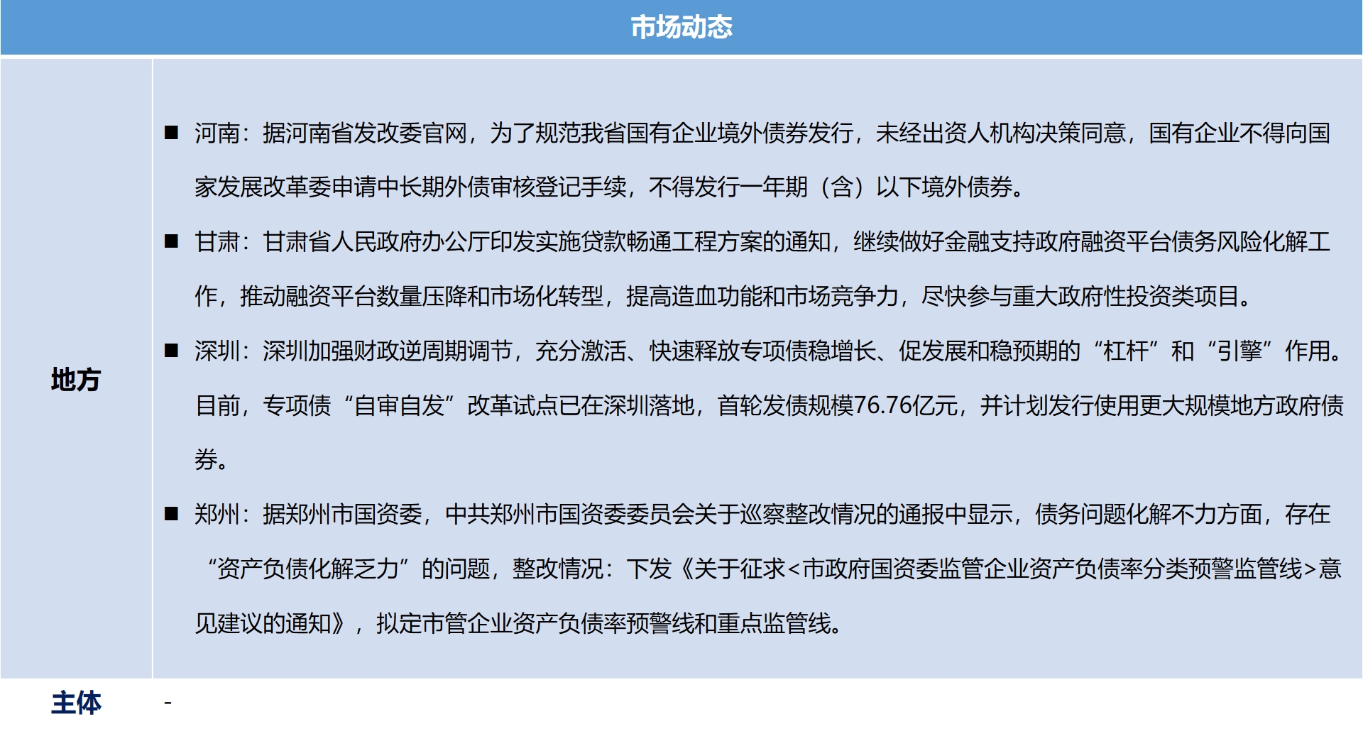 城投2.png