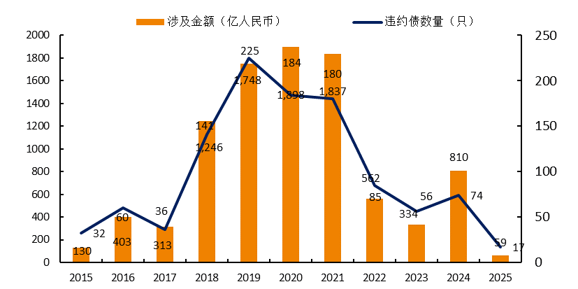 信用2.png