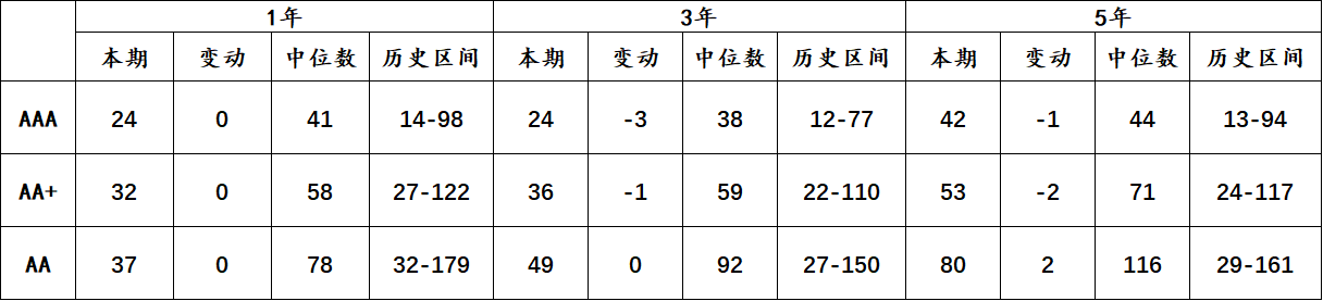 信用11.png