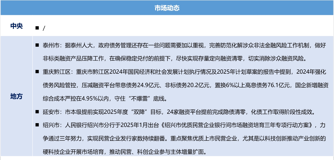 城投7.png