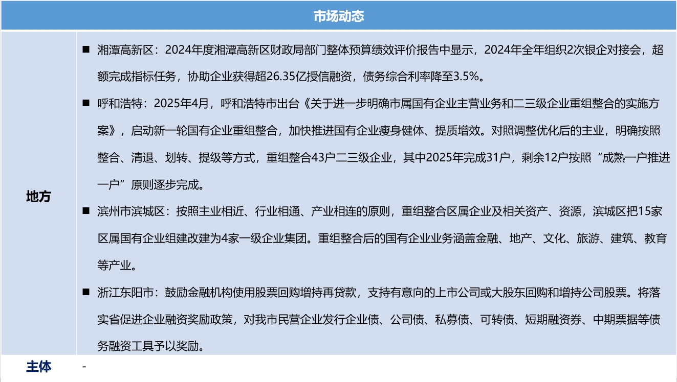 城投8.png
