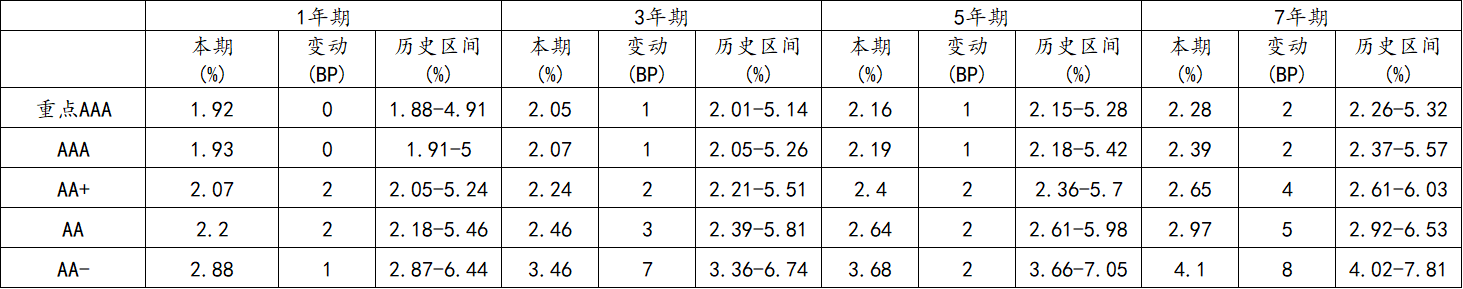 信用4.png