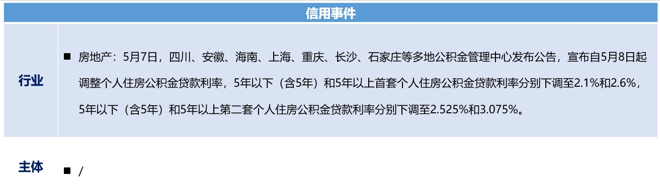 信用13.png