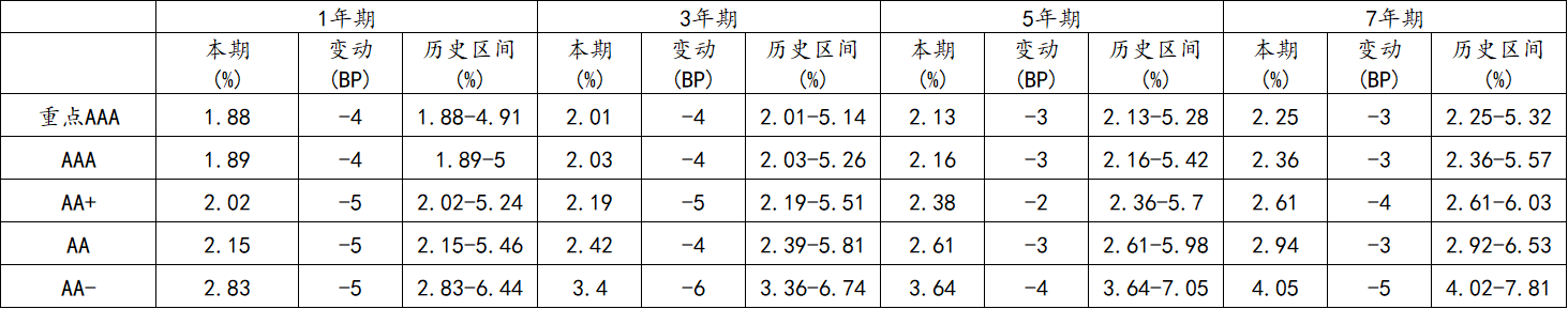 信用4.png