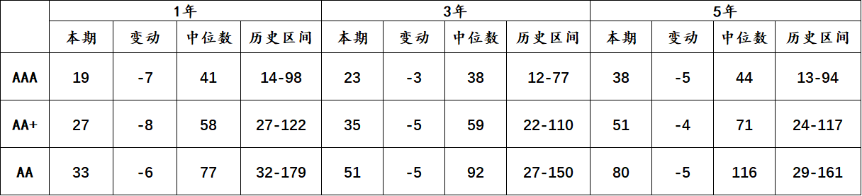 信用8.png