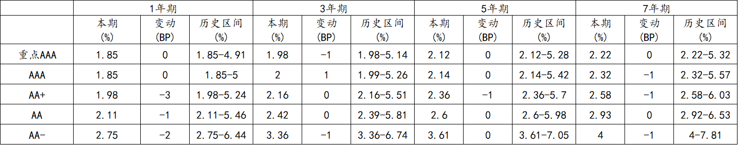 信用4.png