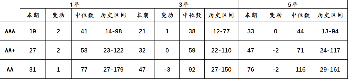 信用8.png