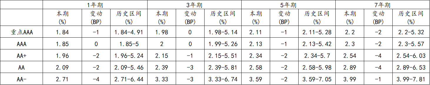 信用4.png
