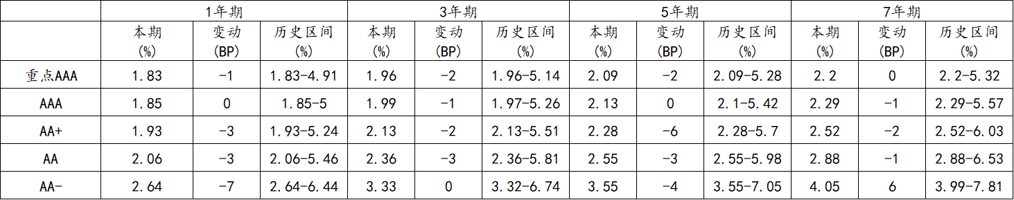 信用4.png