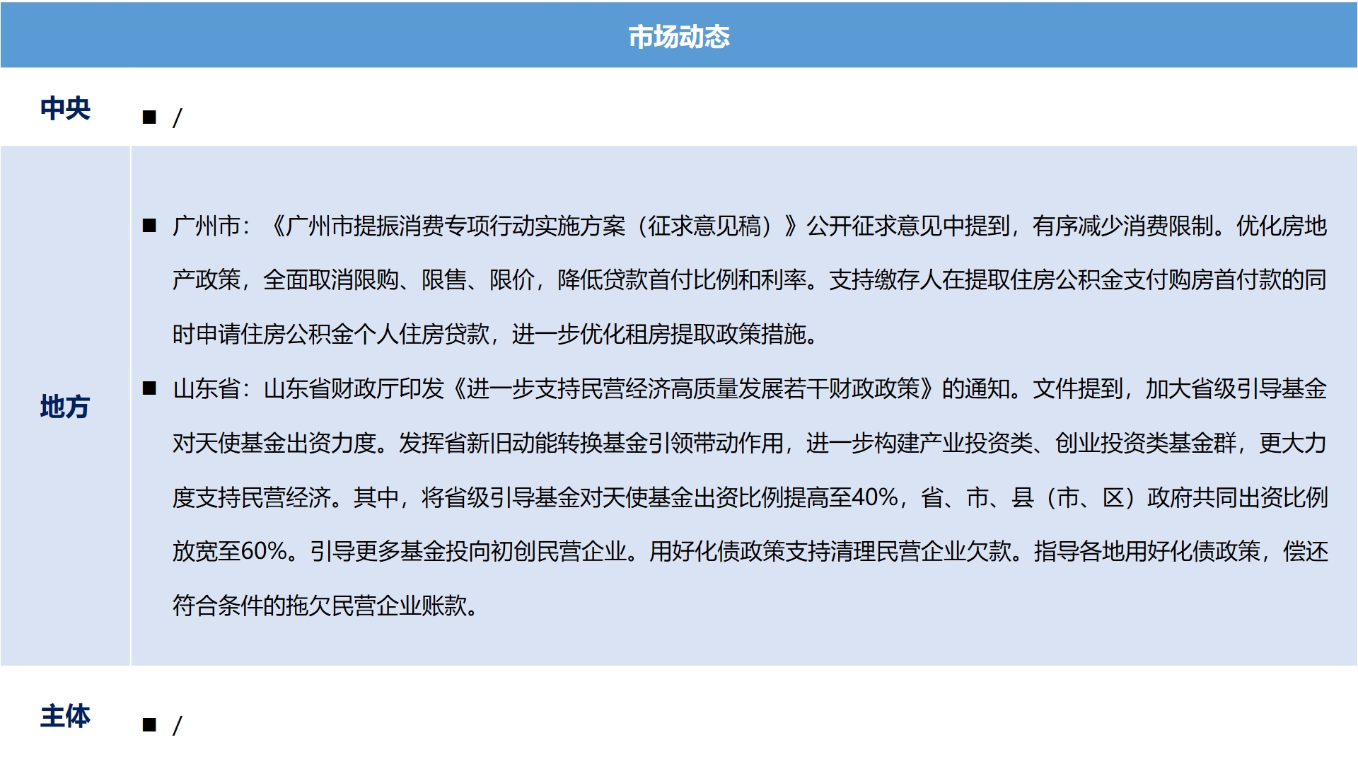 城投7.png