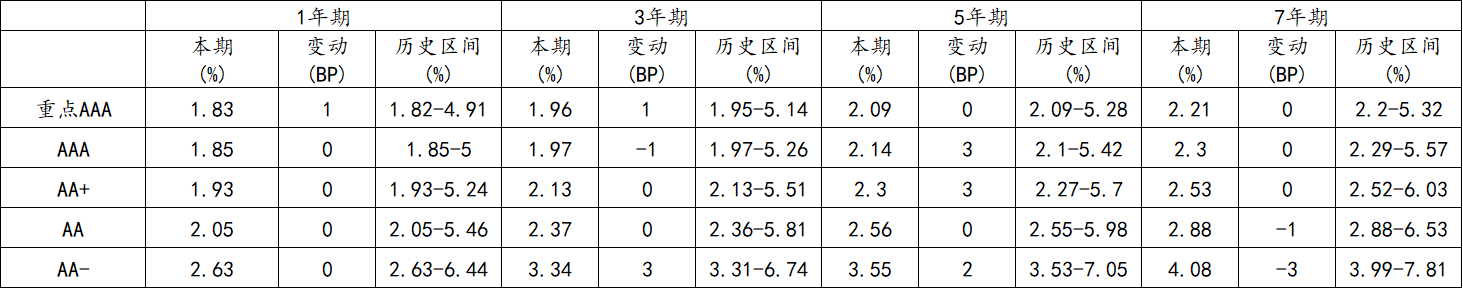 信用4.png