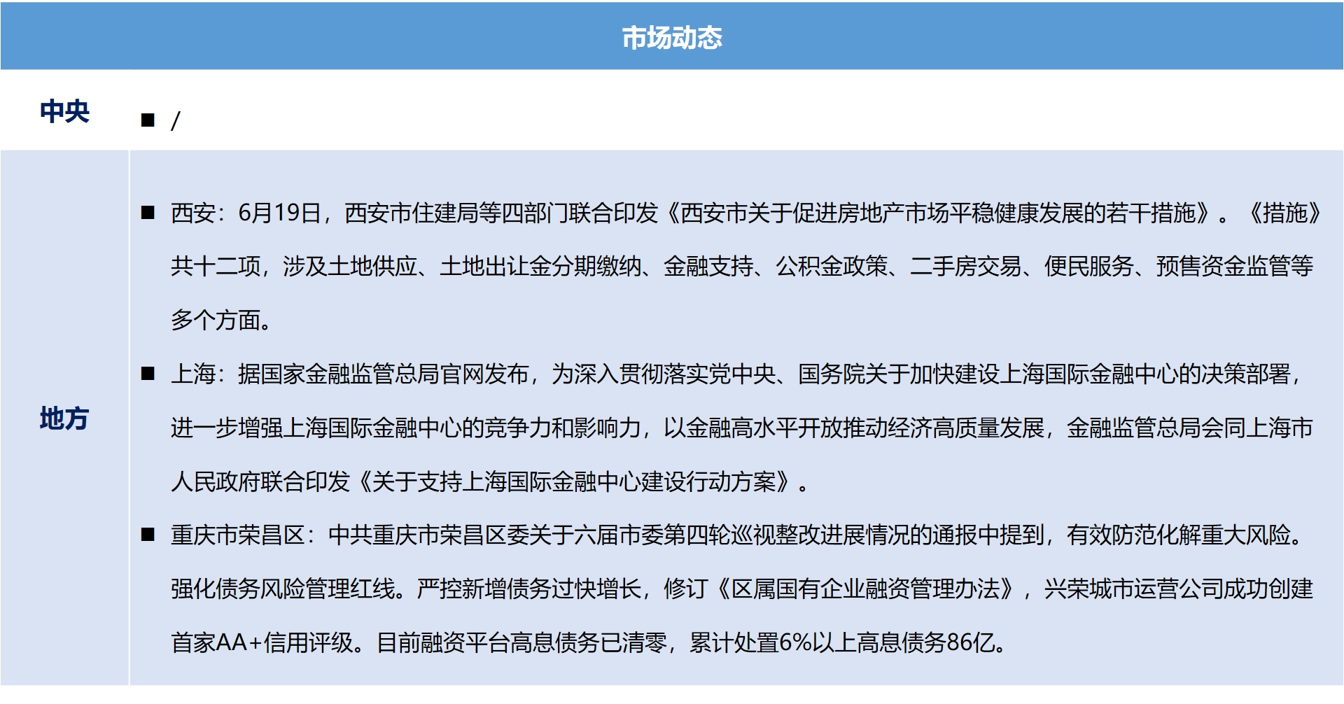 城投7.png