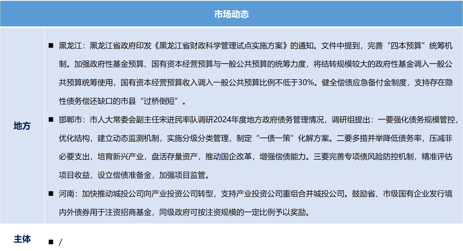 城投8.png