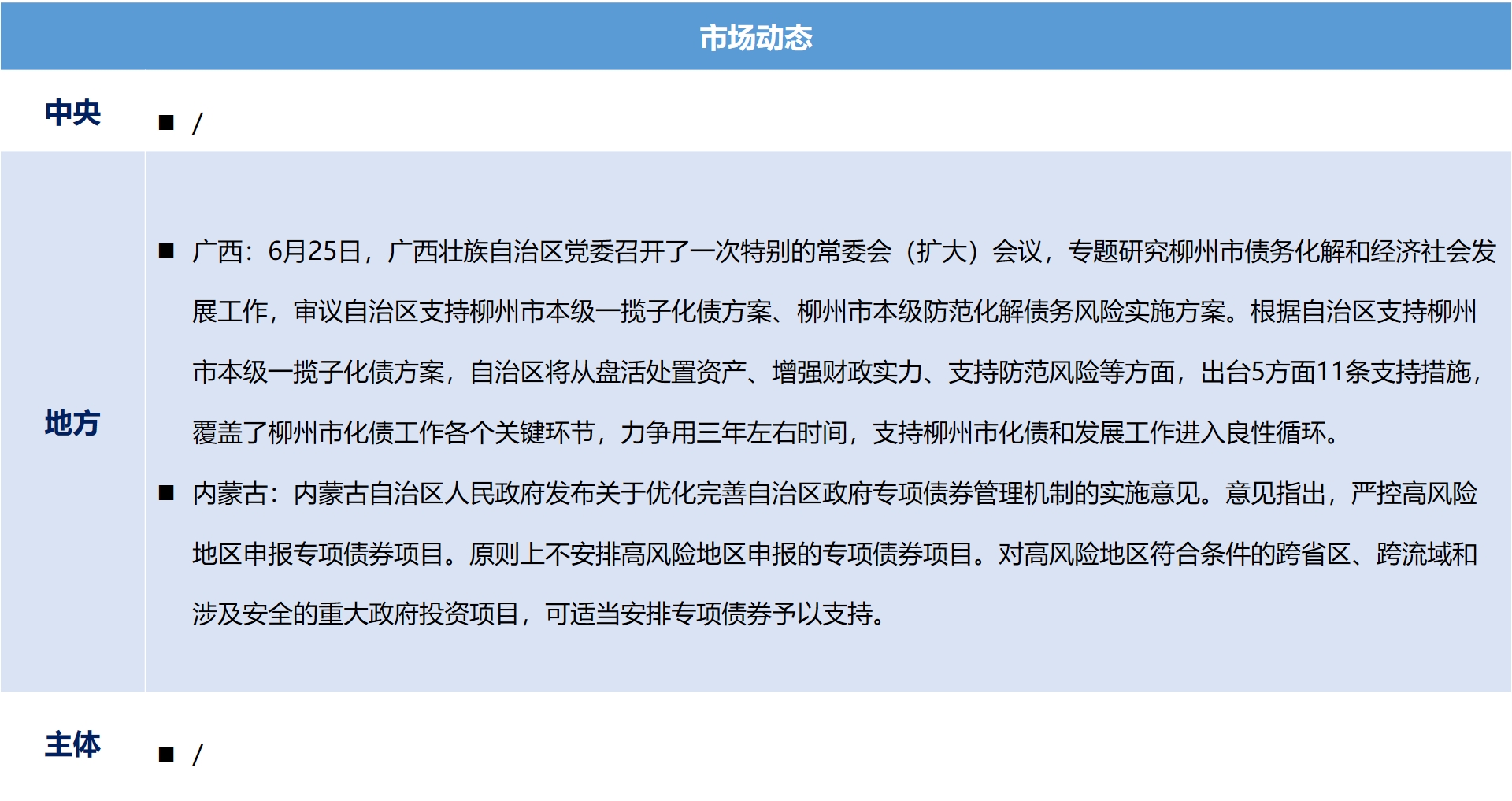 城投7.png