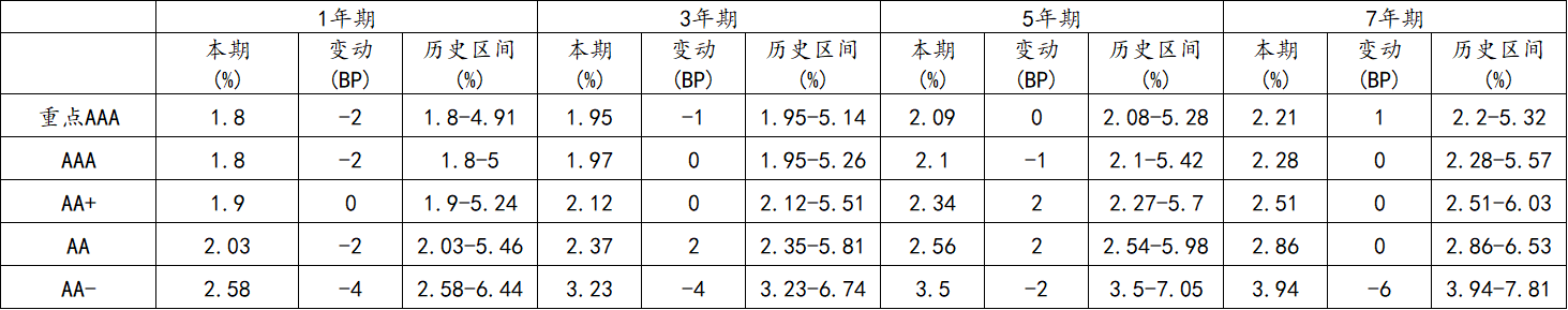 信用4.png