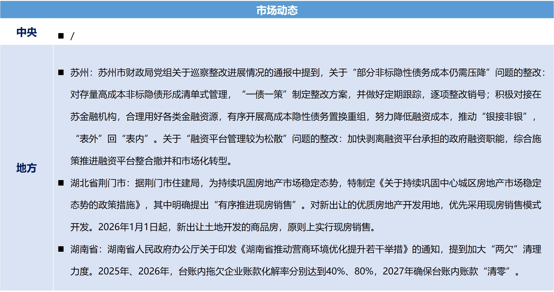 城投7.png
