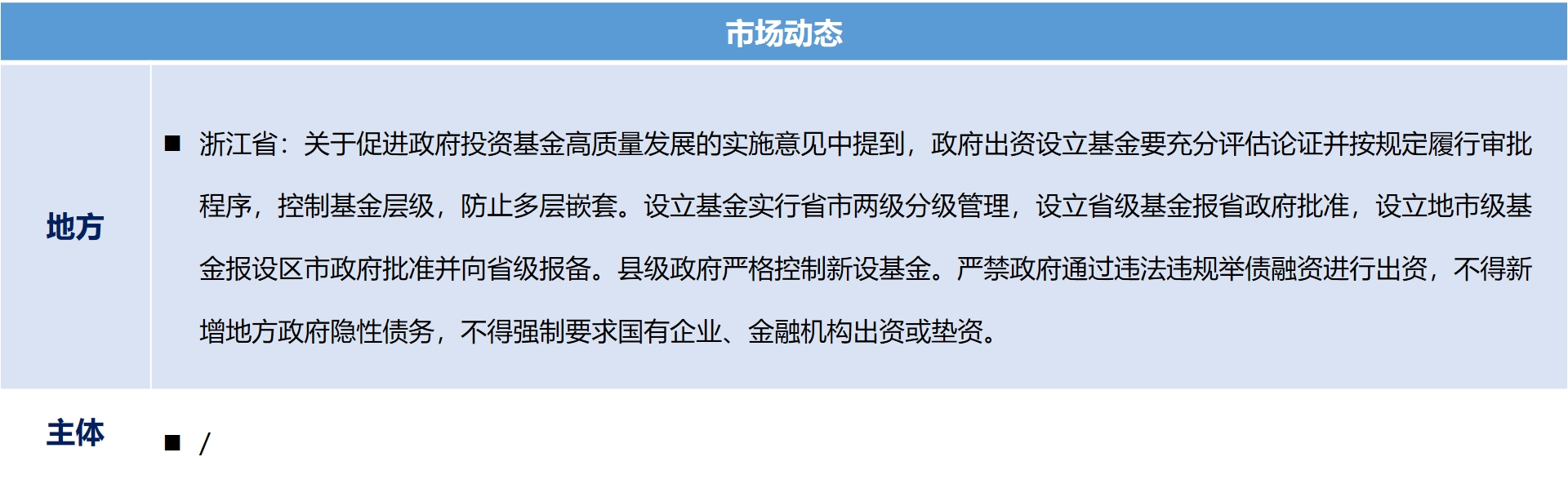 城投8.png