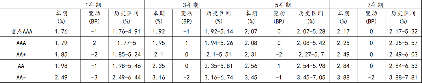 信用4.png