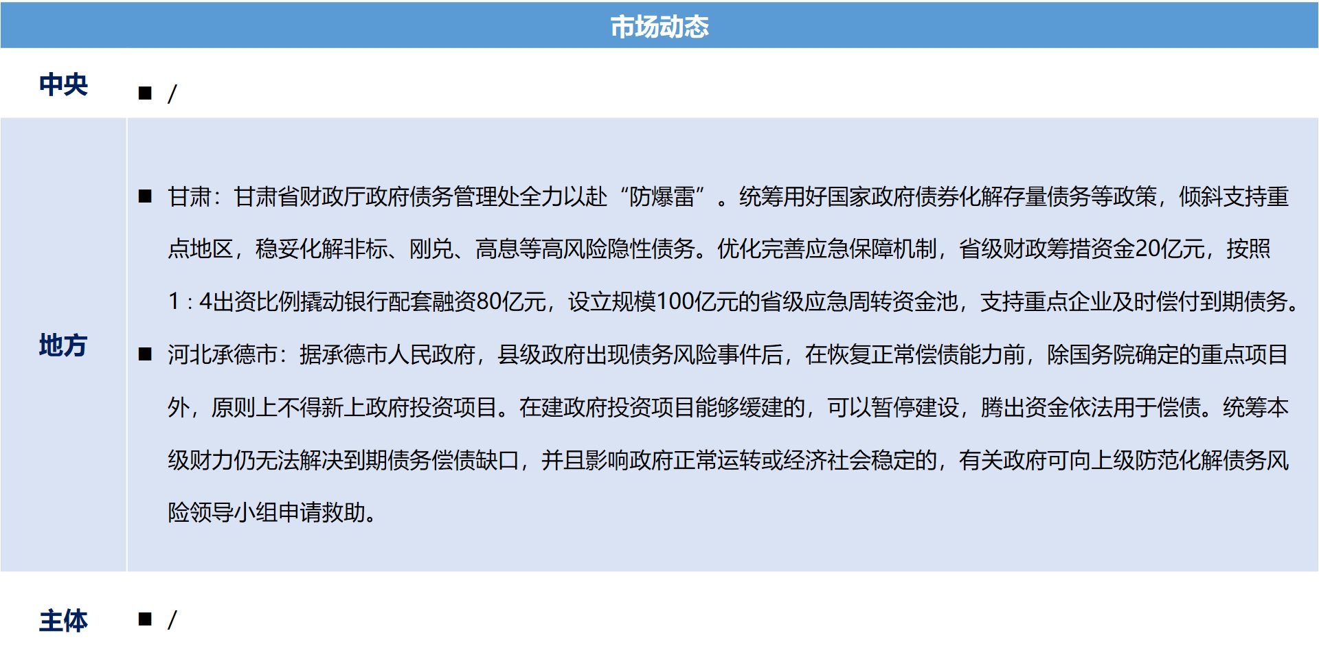 城投7.png