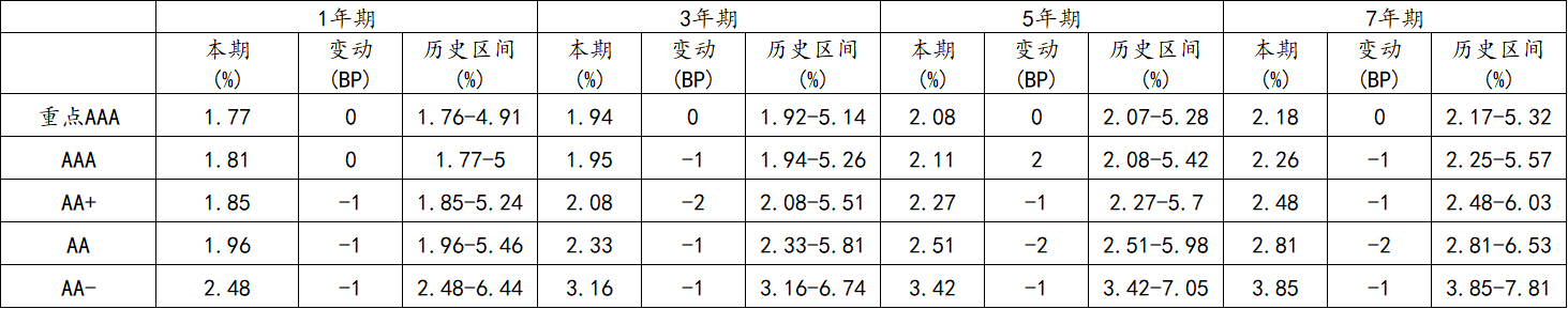 信用4.png