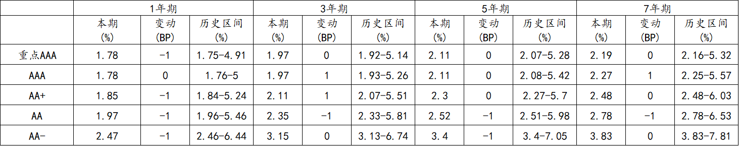 信用4.png