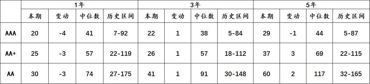信用8.png