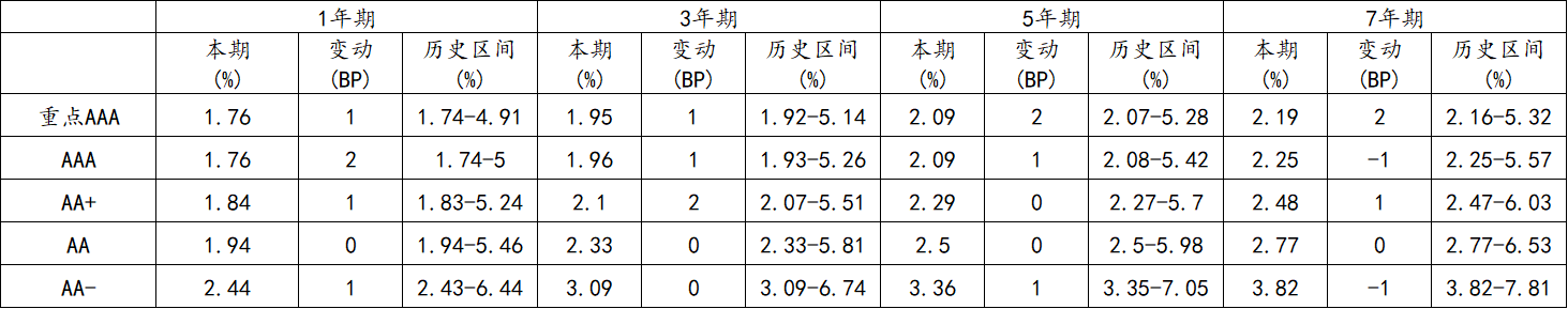 信用4.png