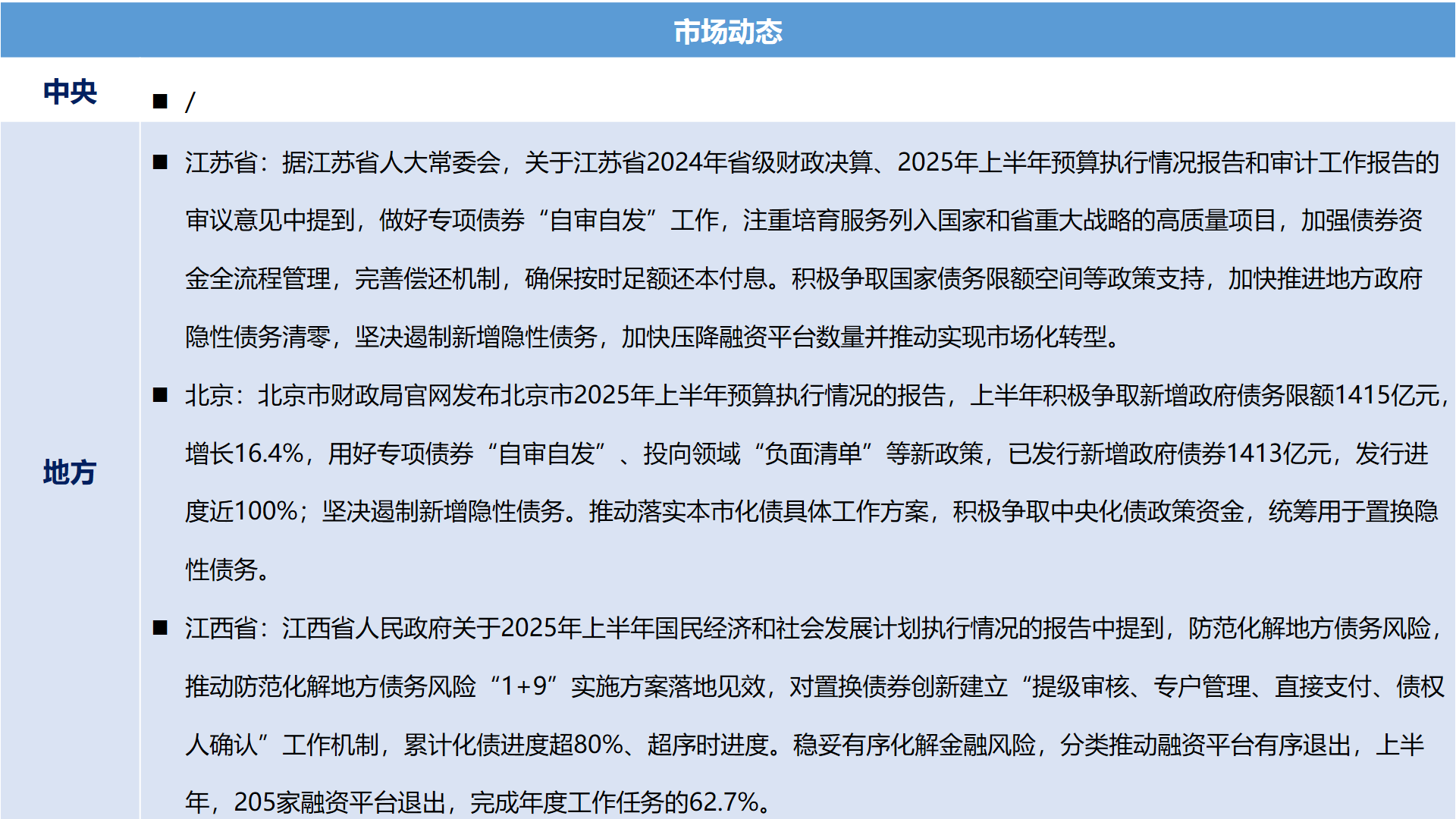 城投7.png