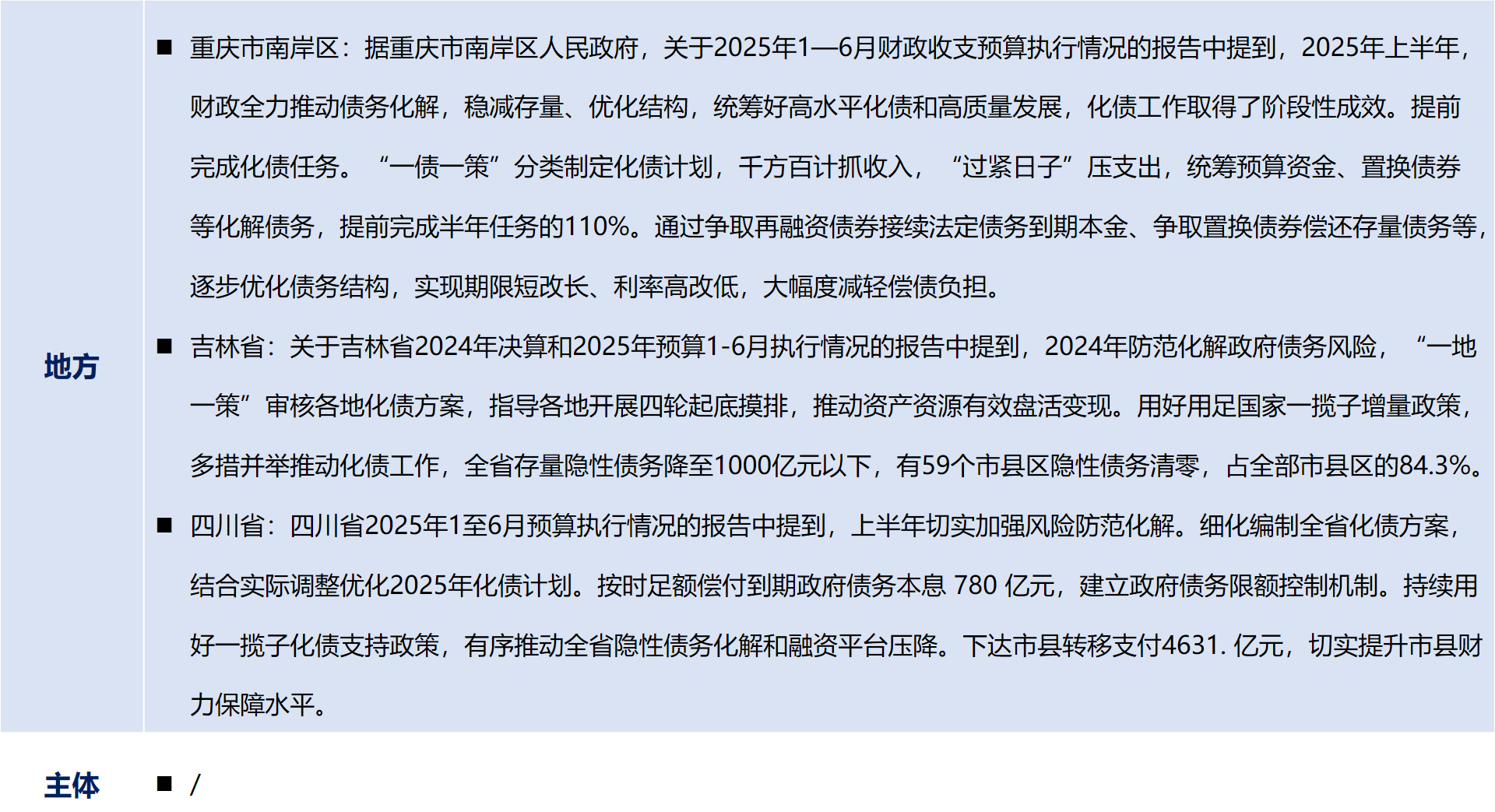 城投8.png
