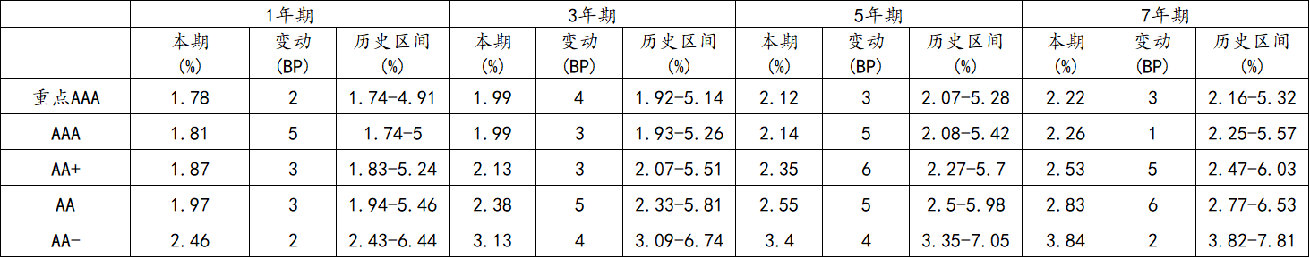 信用4.png