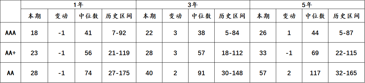 信用8.png