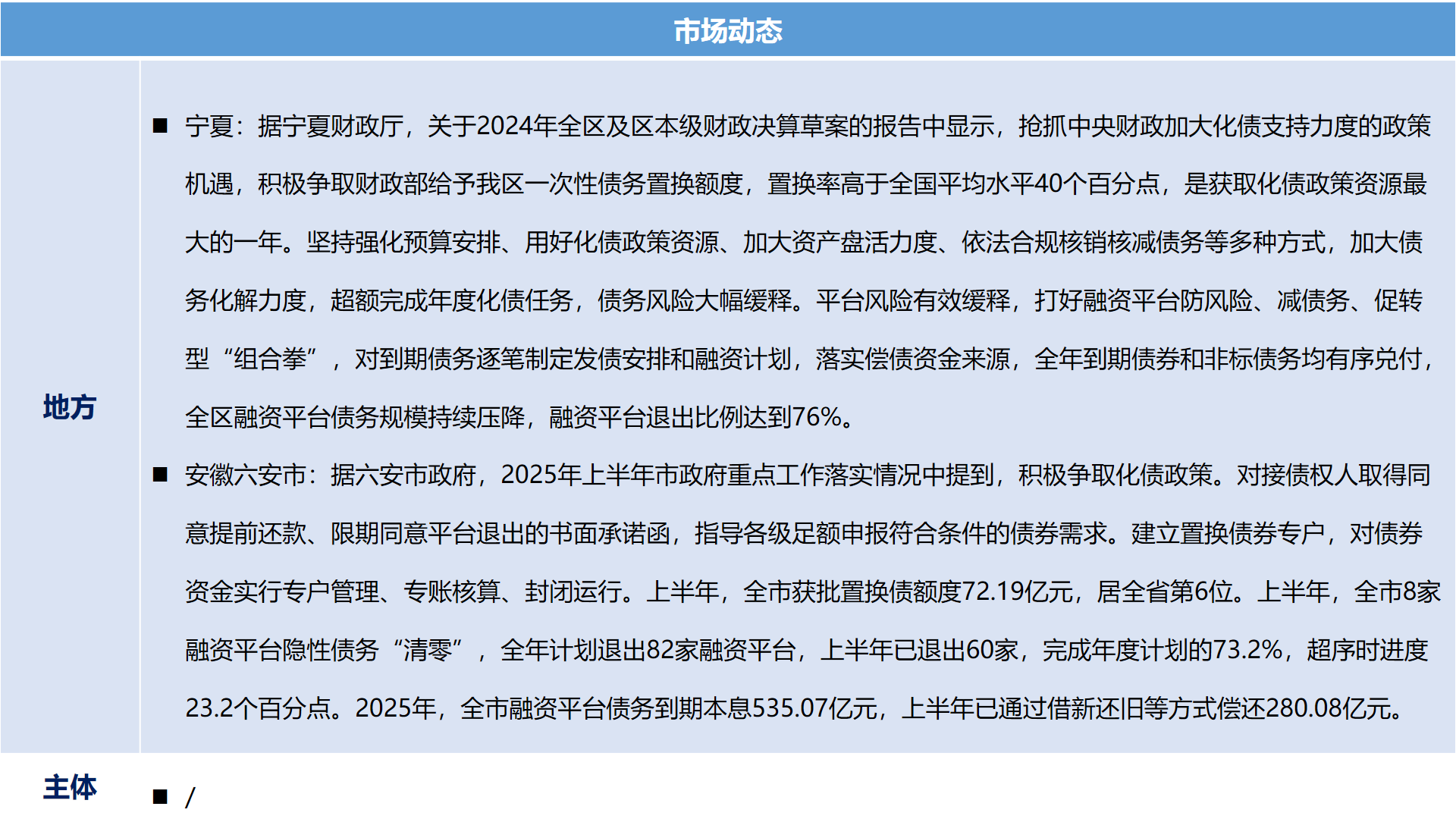 城投8.png