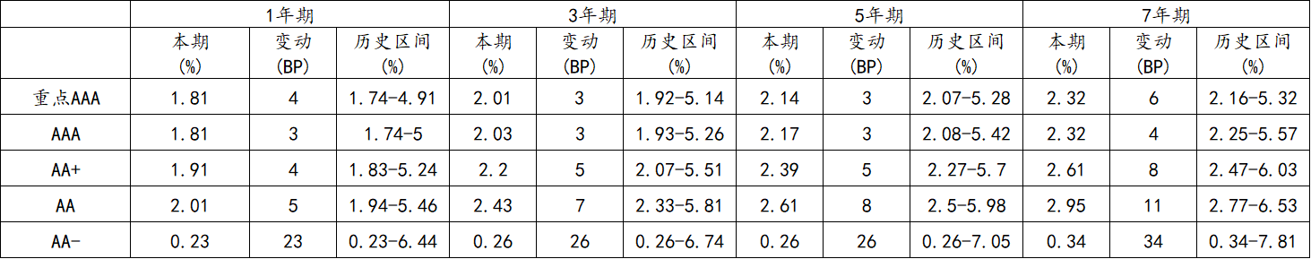 信用4.png