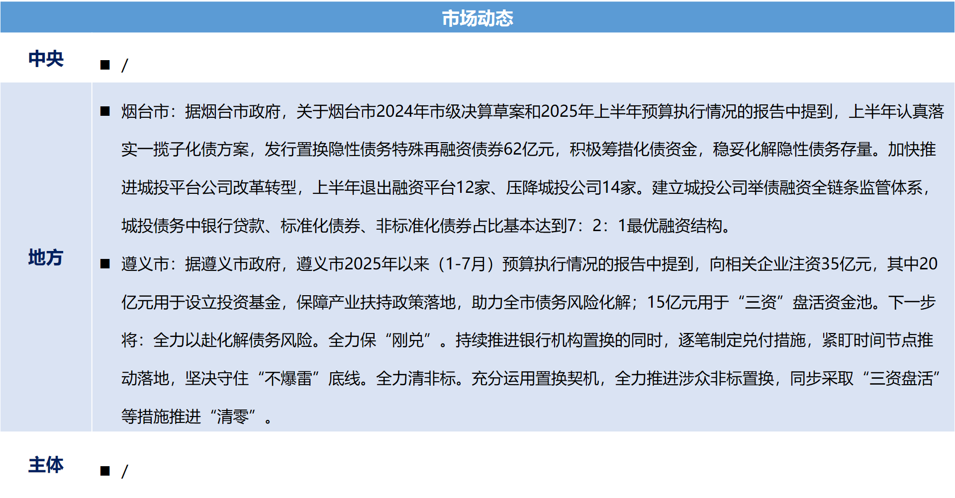 城投7.png