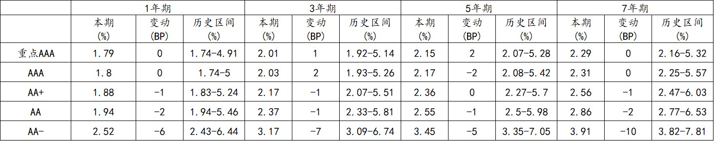 信用4.png
