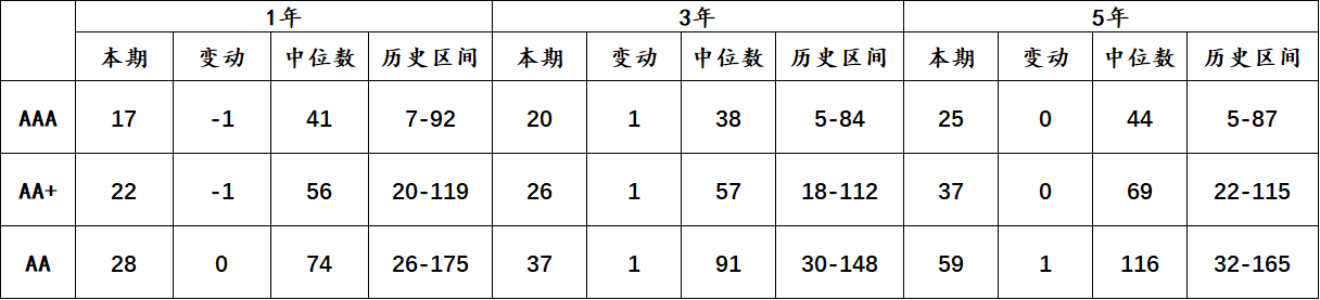 信用8.png