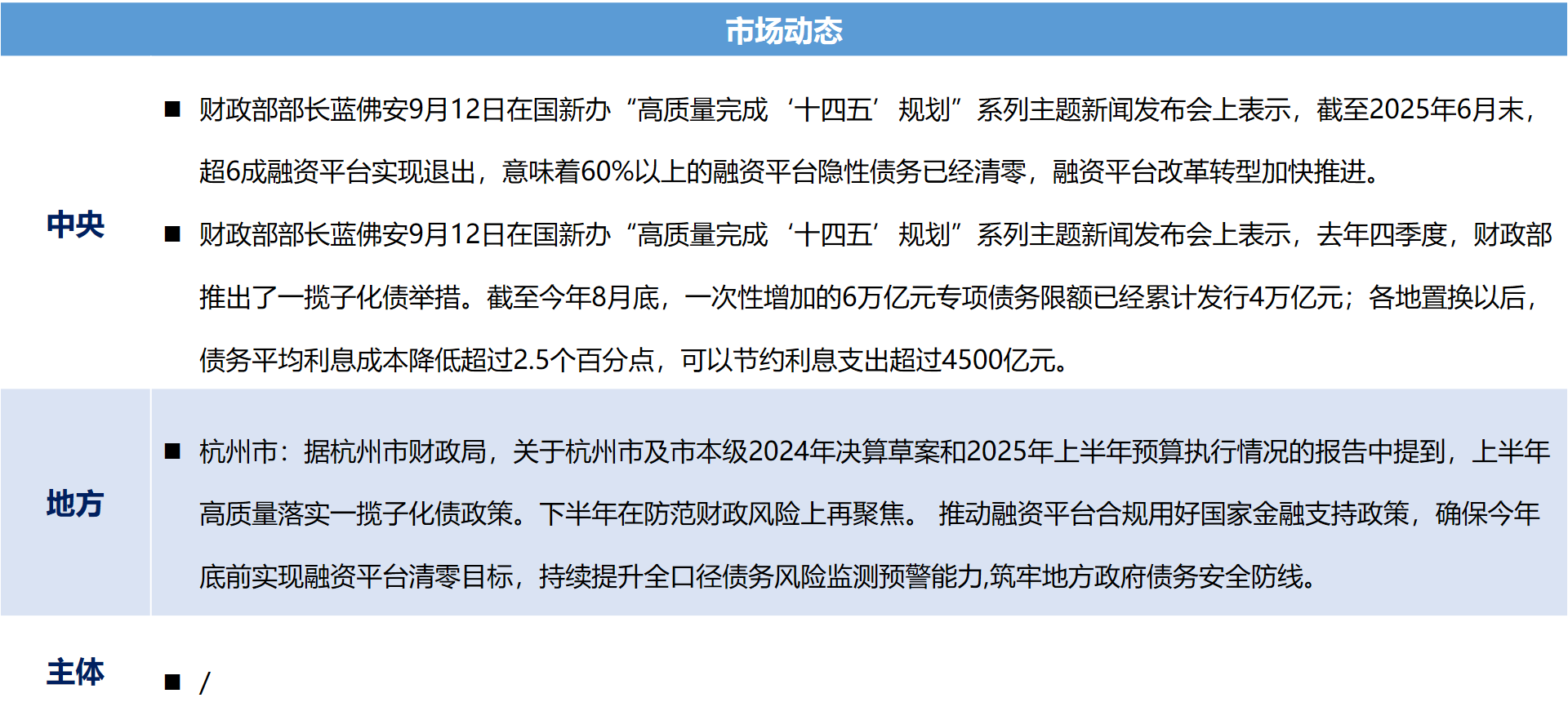 城投7.png