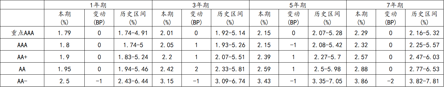 信用4.png
