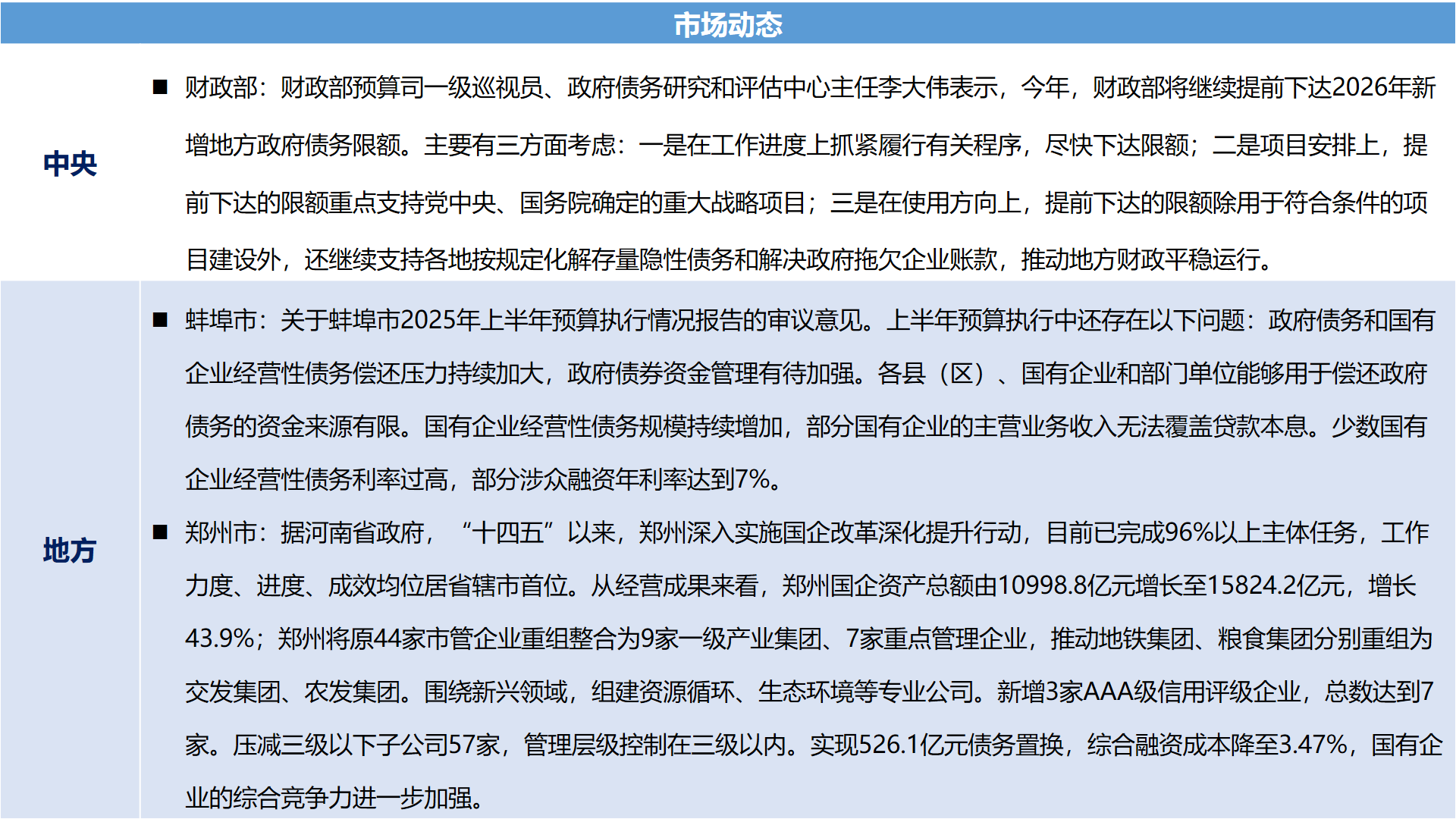 城投7.png
