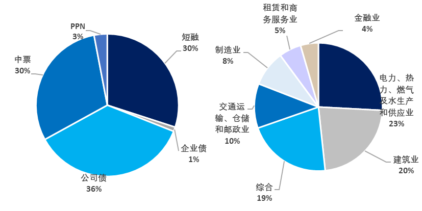 信用2.png 信用2.png