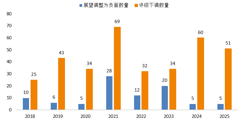 信用9.png 信用9.png